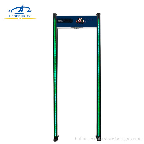 MC12 AI Non Touch Temperature Measurement Door